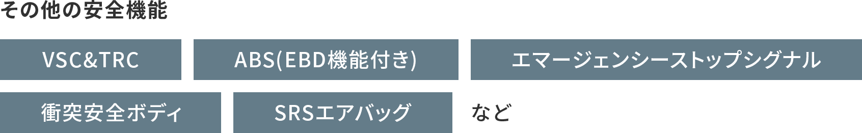 その他の安全機能